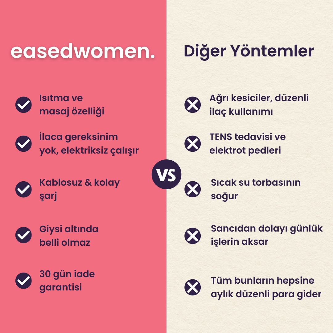 Easedwomen Regl Kemeri