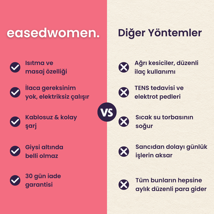 Easedwomen Regl Kemeri